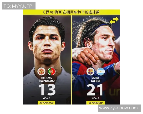 足球巨星数据对比解析：梅西与C罗各项指标全面对比分析